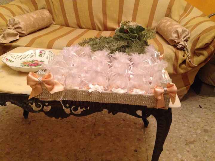 Che ne dite - 2