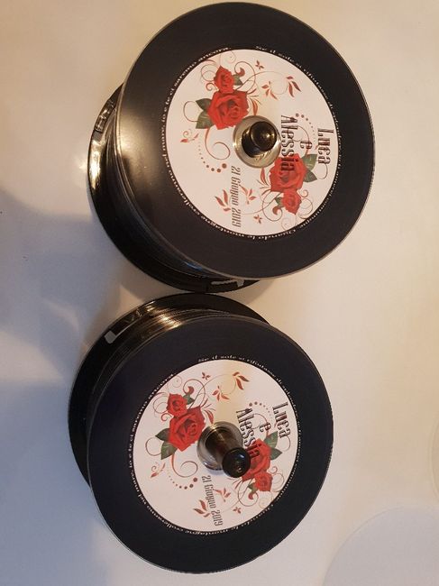 Partecipazioni quasi completate! - 2