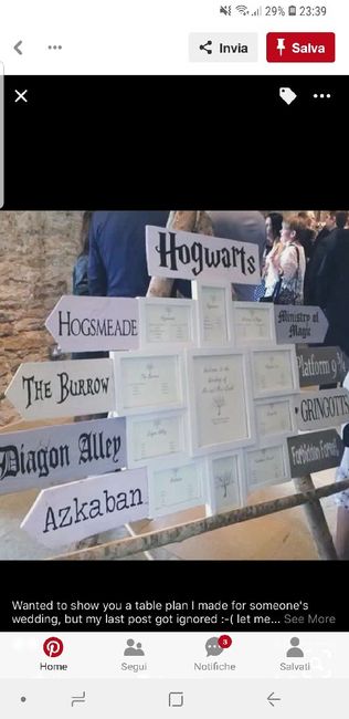 Tema Harry Potter - 2