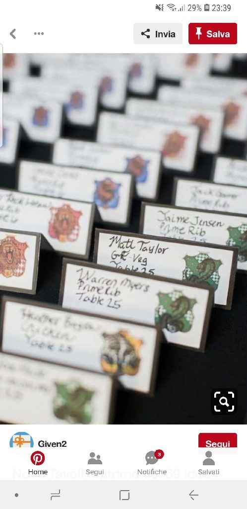 Tema Harry Potter - 4