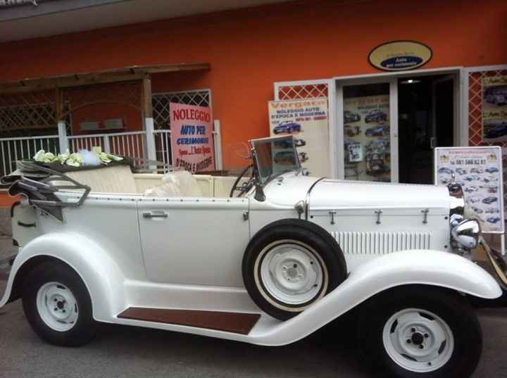 In che città dirai "Sì, lo voglio"? - 1