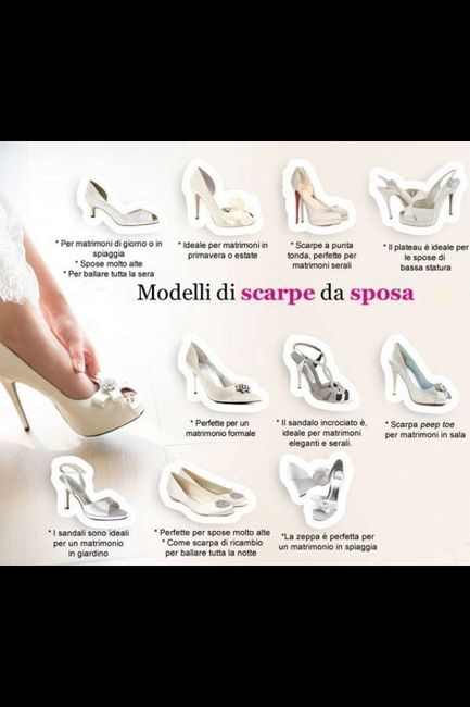 Scarpe da sposa