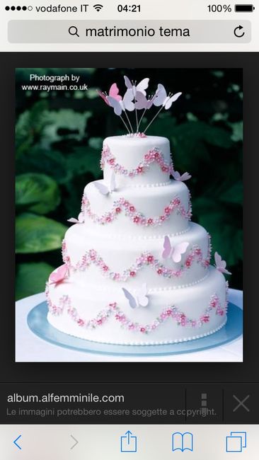 Ecco come vorrei la torta... che prezzo può avere?