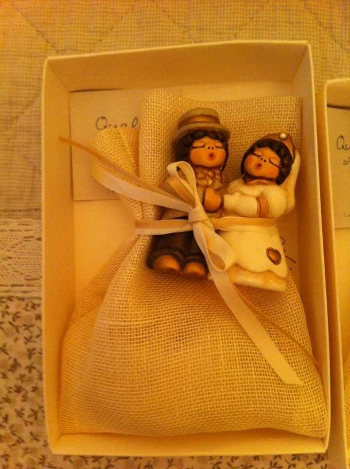 Domandina -un po'- indiscreta - 2