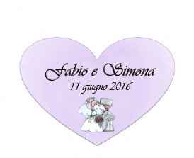 Etichetta