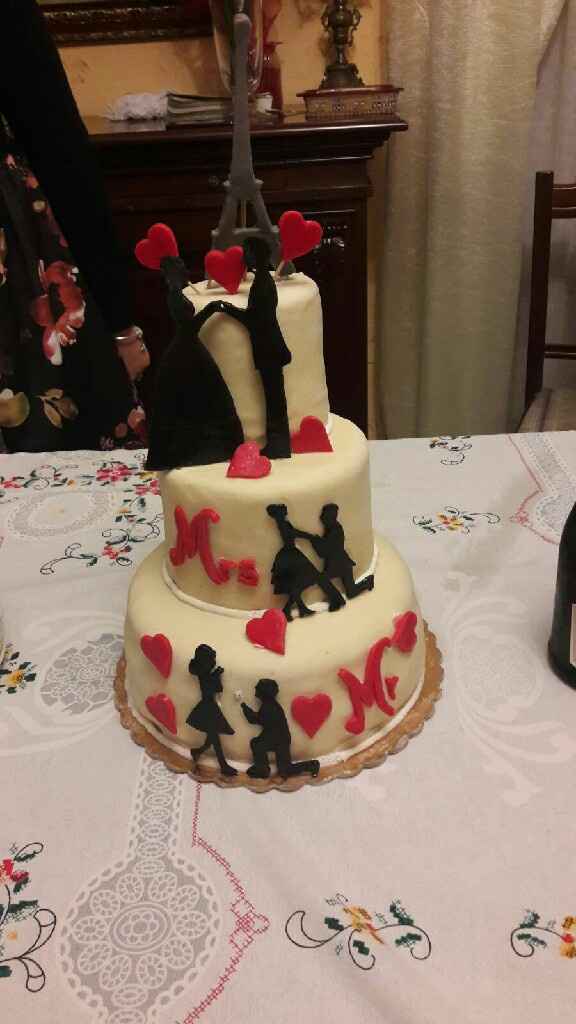 Promessa.. idee per la torta? - 2