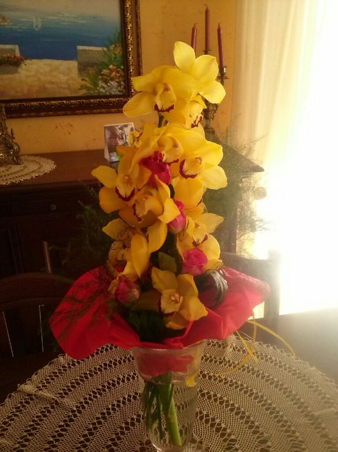 La vostra proposta? - 2