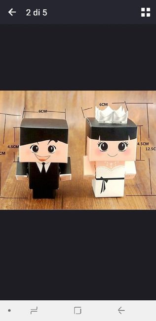 coni Portariso...mi date un Consiglio???? - 1