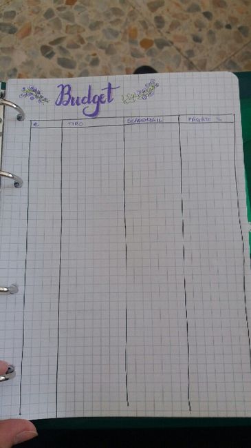 Ho una sorella meravigliosa!😍 - 7