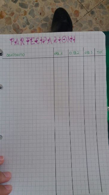 Ho una sorella meravigliosa!😍 - 11