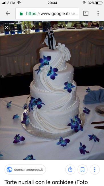 Fuori le torte! :) - 1