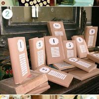 Abbinamento tema e tableau...help... - 1