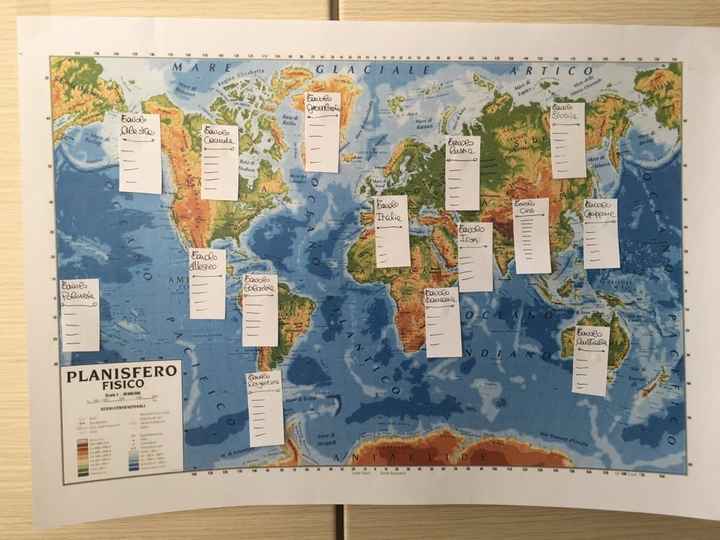 Tableau  marriage - 1