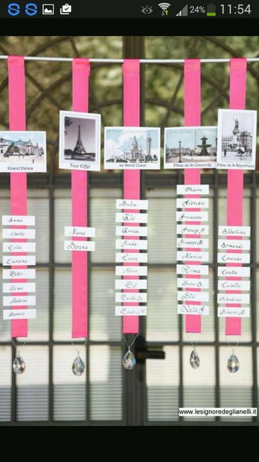 Centrotavola tema parigi hel - 1