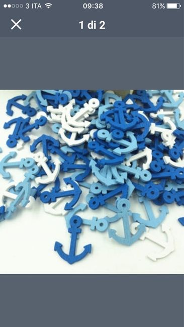 Dubbio segnaposti - 2