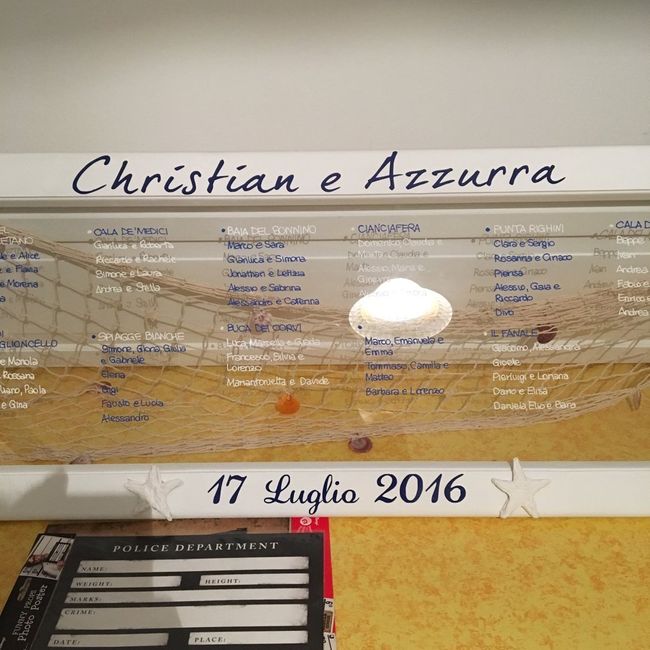 Il nostro tableu - 2