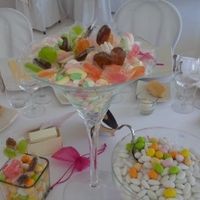 Tema caramelle: qualche idea per i contenitori caramelle - 1