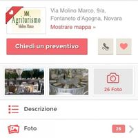 In cerca di un bel posticino "country" - Varese e dintorni - 1