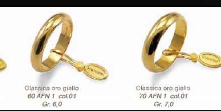 Che fedi avete scelto? - 1