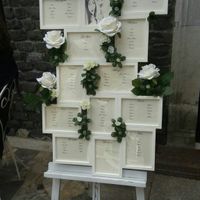 Tableau - 1
