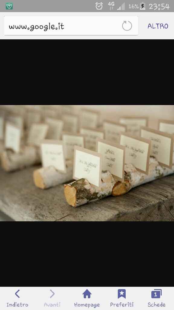 Perché i segnaposti? - 1