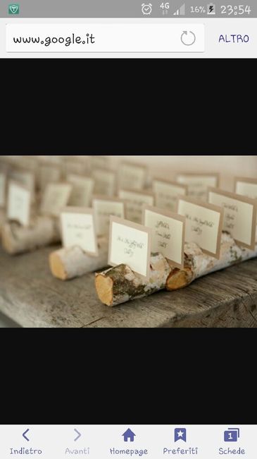 Perché i segnaposti? - 1