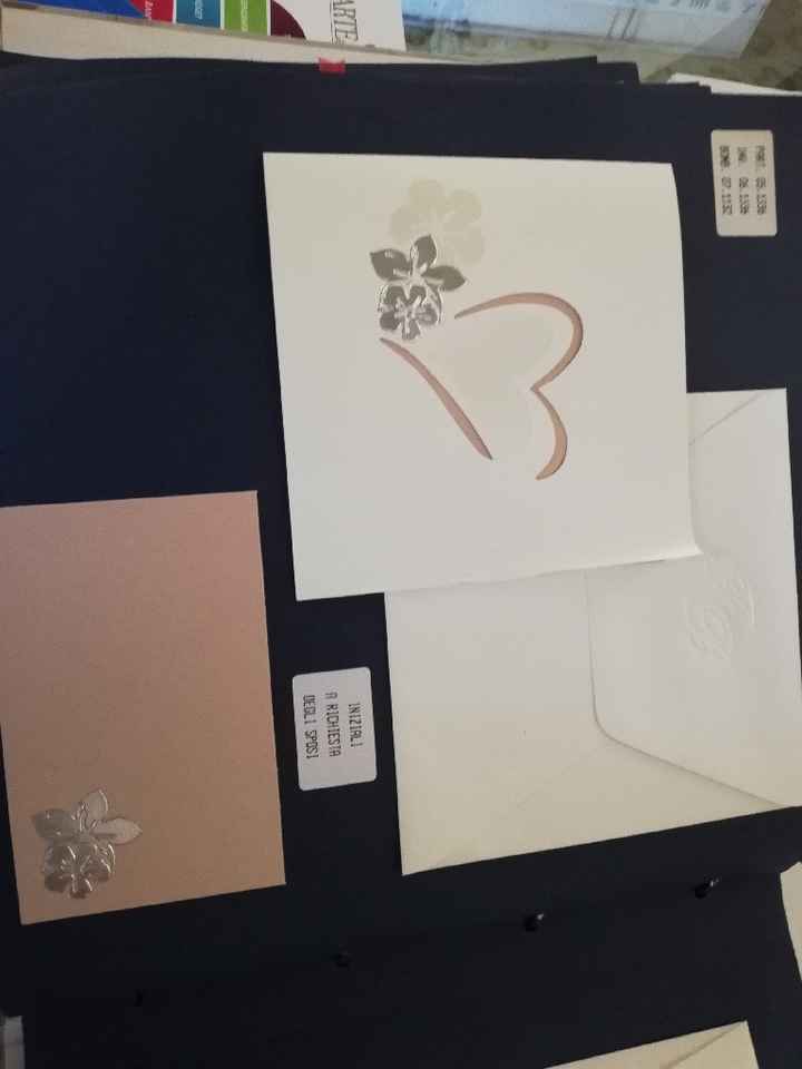 Partecipazioni ✔️ - 1