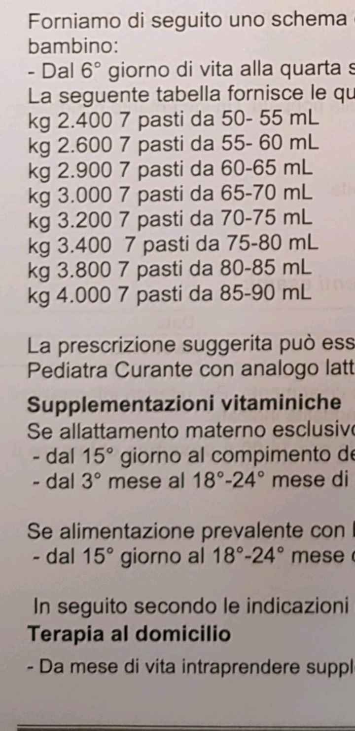 Future Mamme Aprile 2024 - 1