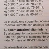 Future Mamme Aprile 2024 - 1