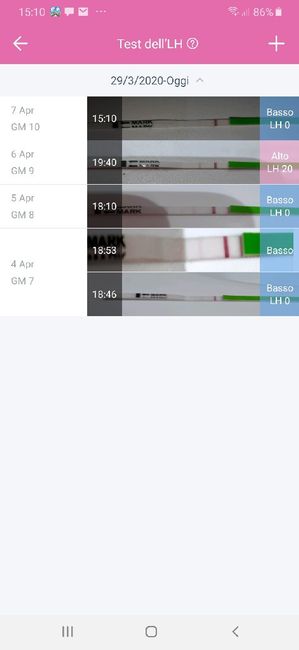 Chi non le aspetta per Aprile 2020 - 1