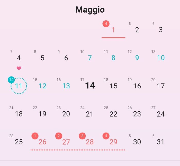 Chi non le aspetta per Maggio 2020 - 1
