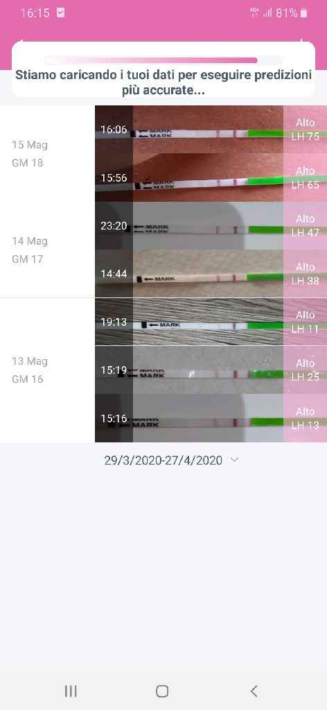 Chi non le aspetta per Maggio 2020 - 1