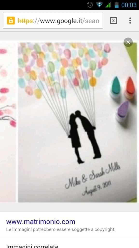 Albero delle firme - 1