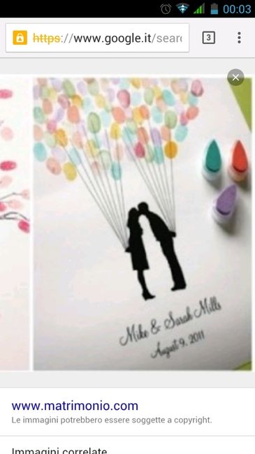 Albero delle firme - 1