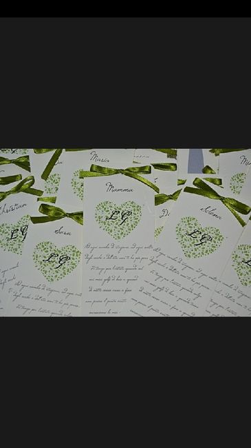 Segnaposto help!!!! - 1