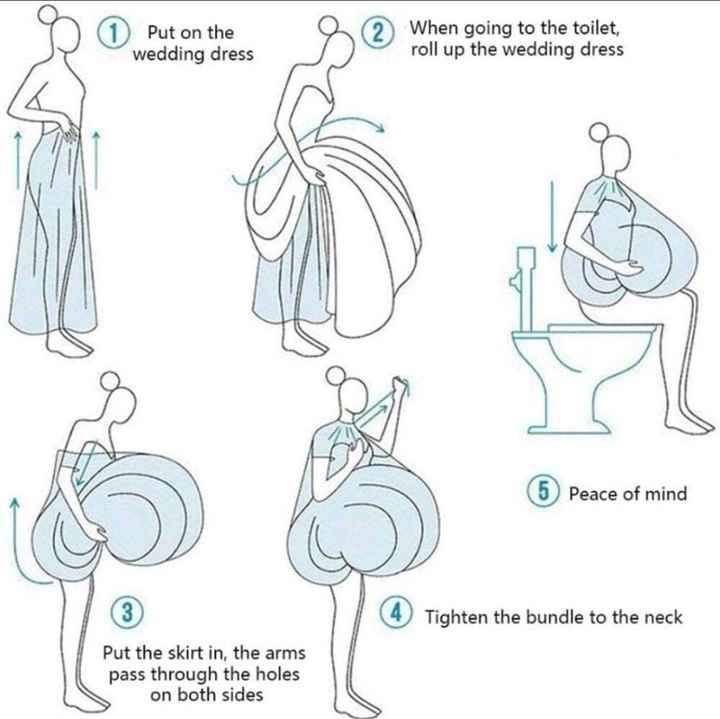 Ciclo: come fare durante il matrimonio? - 3