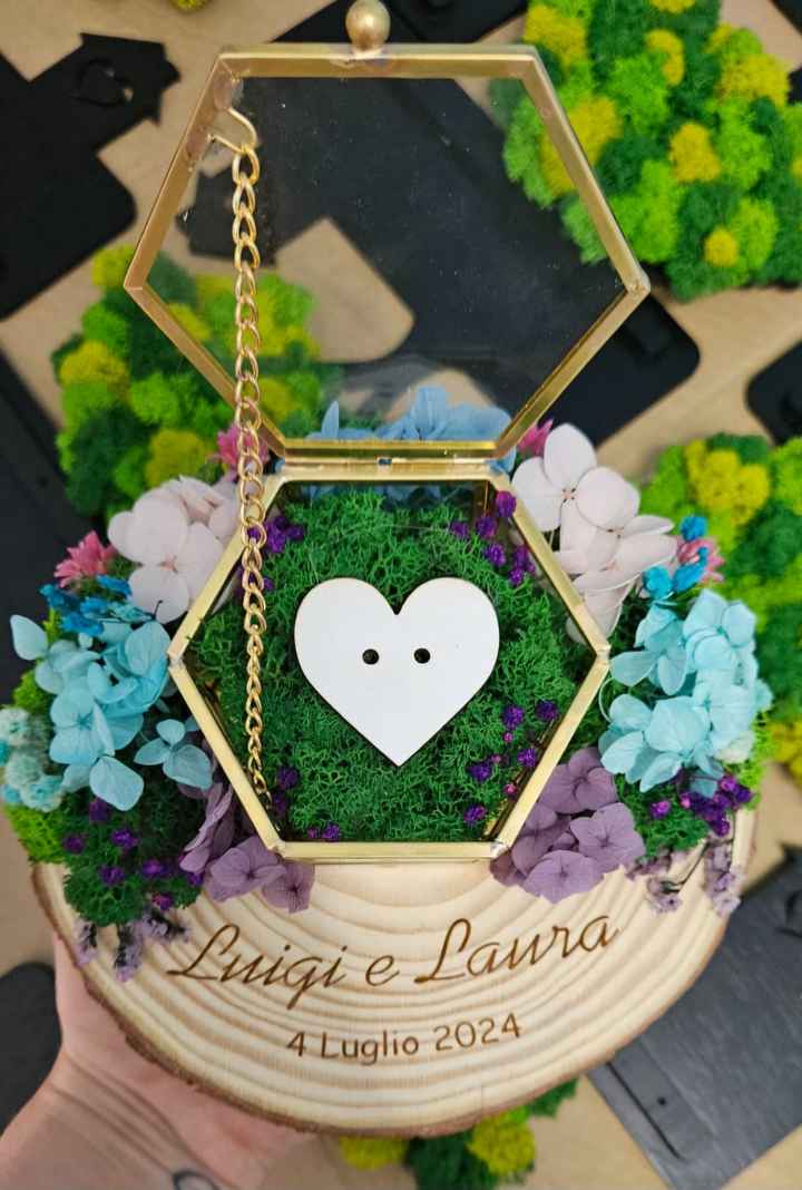 Cuscino Anelli o altro? - 1