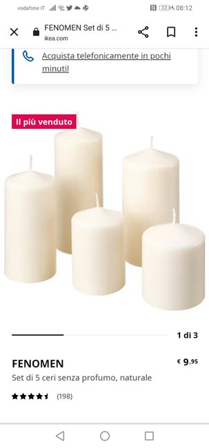 Candele! 1