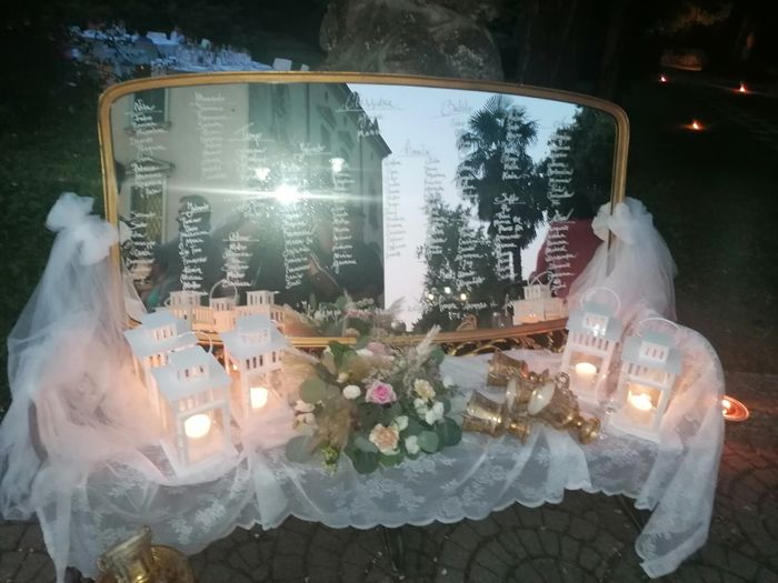 La notte delle stelle cadenti 5