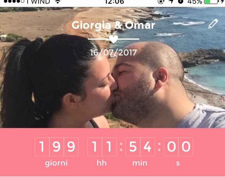 Mamma mia via anke il 2 - 1