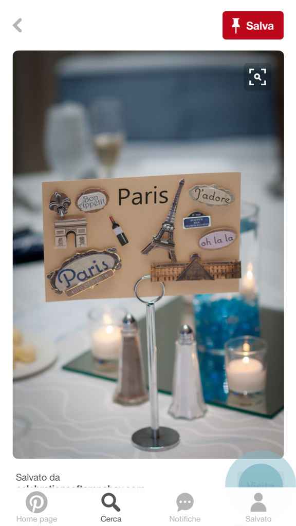 Partecipazione tema viaggio - 2