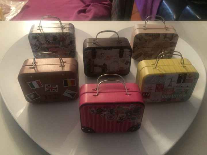 Mi serve una mano segnaposto - 1