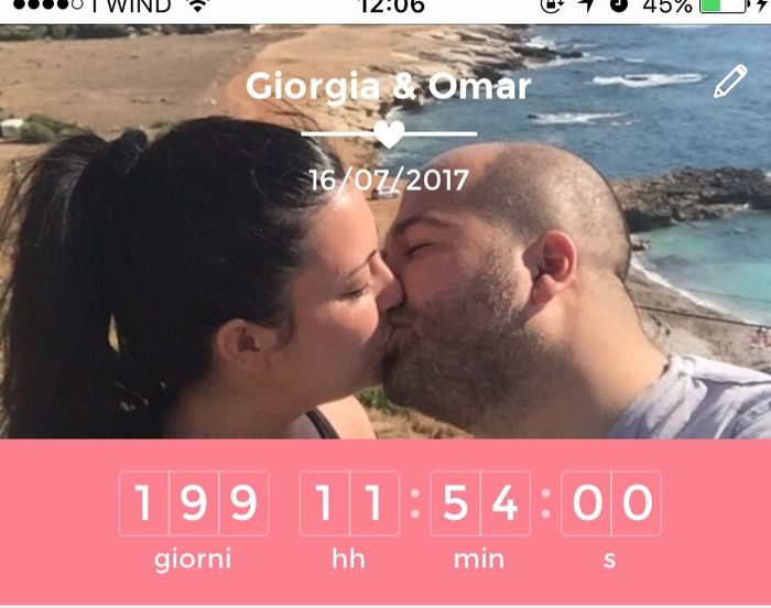 Mamma mia via anke il 2 - 1