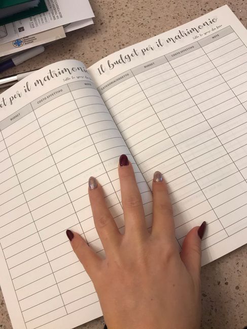 Acquisti belli belli 5