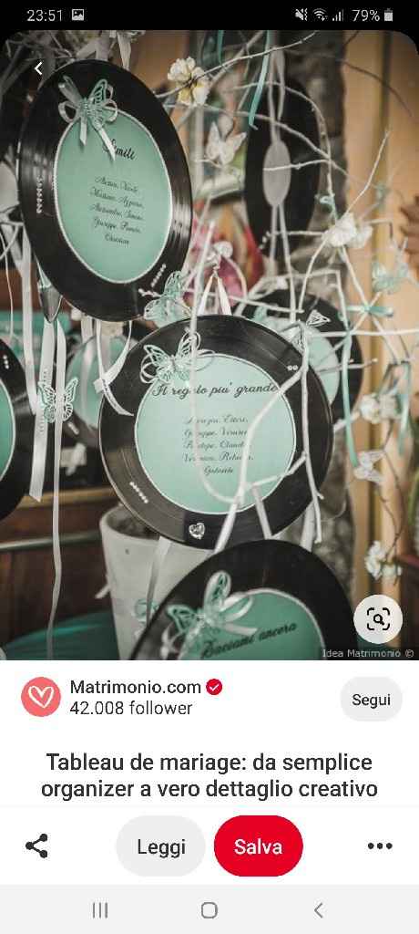 Tableau marriage - 1