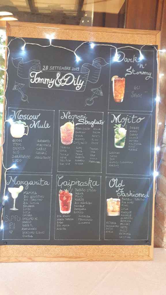 Tableau - 1