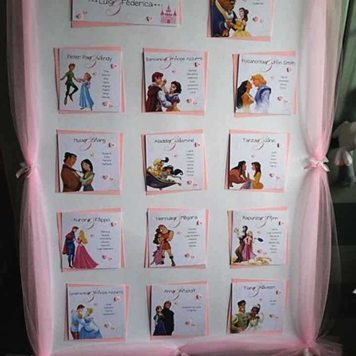 Tema matrimonio e allestimento - 3