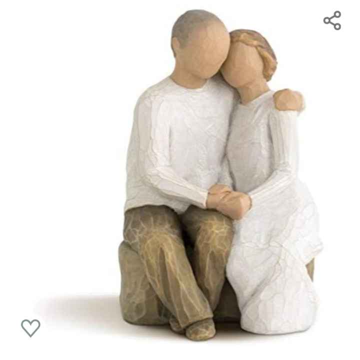 😋 Cake topper? Mi fate vedere le vostre scelte? 🙏 - 2