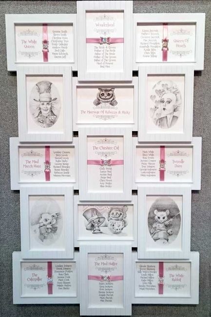 Tableau!!! cosa avete scelto? 2