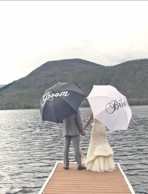 “You can stand under my umbrella” ovvero pioggia e ombrelli 2